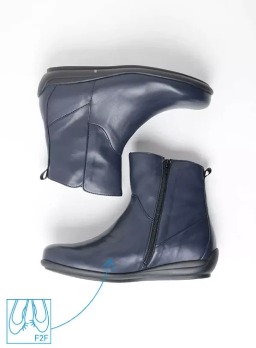 Ryland F2F - blauw biocare
